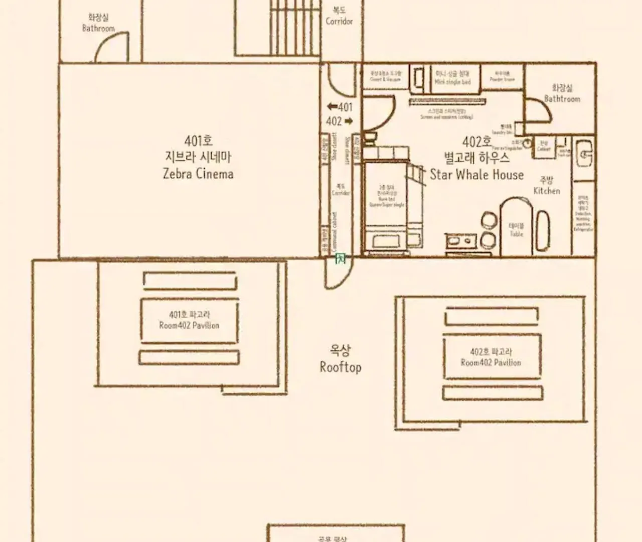 Appartement Cheongnyangni Star Whale House & Rooftop Séoul
